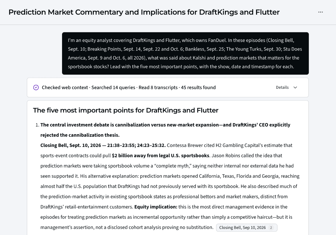 An Ask answer in Media Monitor, “Prediction Market Commentary and Implications for DraftKings and Flutter,” after reading 8 transcripts. Its first point: DraftKings’ CEO explicitly rejected the idea that prediction markets are cannibalizing sportsbooks.