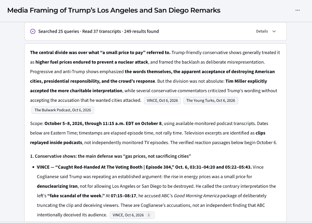 An Ask answer in Media Monitor, “Media Framing of Trump’s Los Angeles and San Diego Remarks,” after searching 25 queries and reading 37 transcripts, with citations to VINCE, The Young Turks and The Bulwark Podcast.